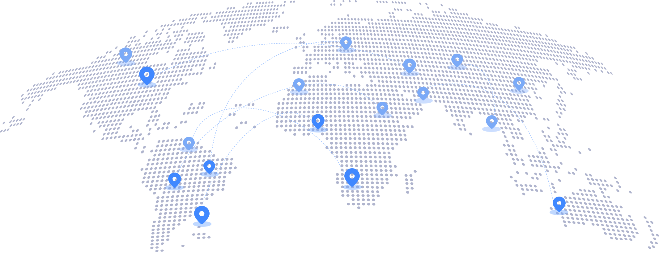 B2Proxy Image